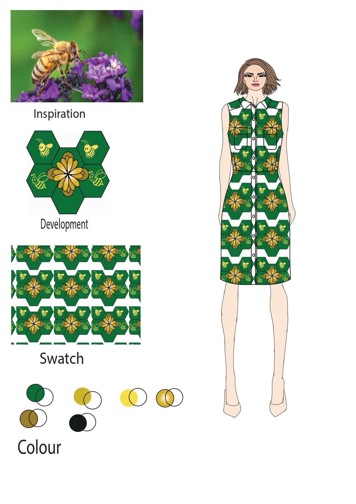 Hive Series — design development board