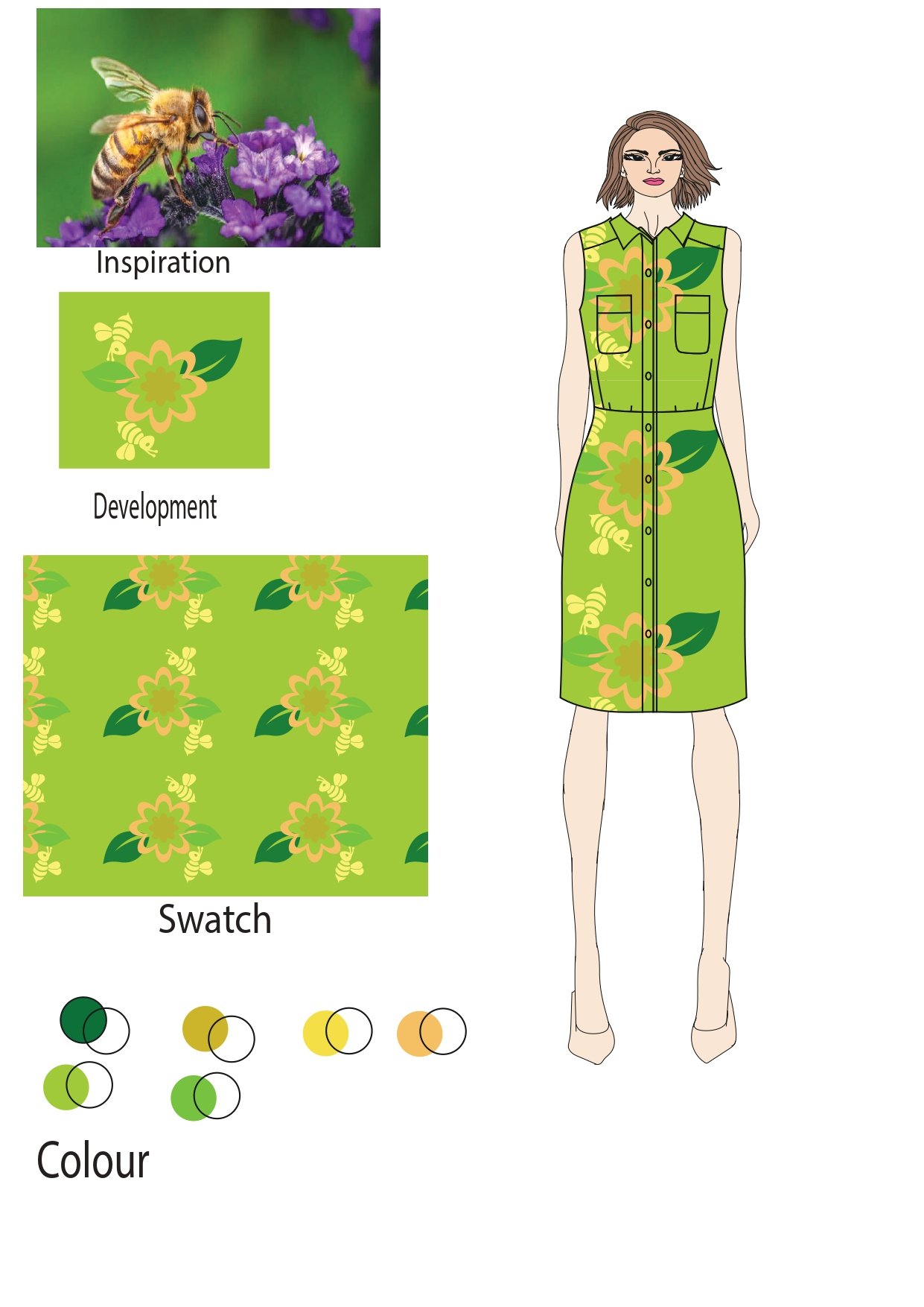 Garden in Bloom — print development